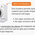 Aviso-Lavadora-Tapa-Extraible-600px