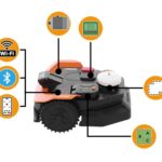 Robot-cortacesped-Worx-Landroid-Vision-Cloud-WR312E-Con-instalacion-6-1